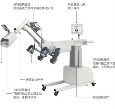 AL220L-Ⅰ 瑞哈博上下肢主被動(dòng)訓(xùn)練系統(tǒng)維修