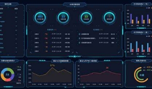 CCRT-M腦功能信息管理平臺(tái)軟件系統(tǒng)智精靈維修