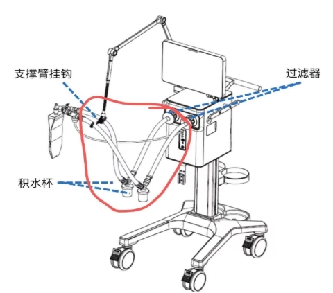 g-328000 科曼呼吸機管路